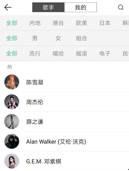 娱乐吃瓜酱歌曲大全免费听,抖音神曲元七七冲鸭带你元气满满