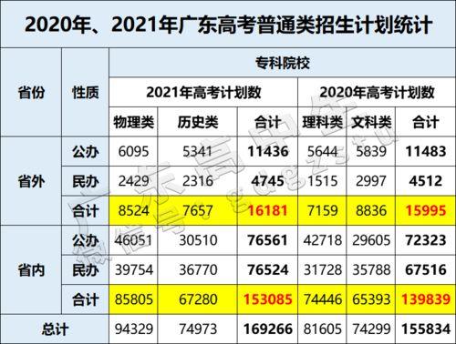 娱乐吃瓜酱大学评比,盘点校园风云，揭秘热门学府