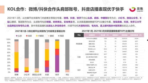 娱乐吃瓜舆情分析报告,热点事件与公众情绪深度解析